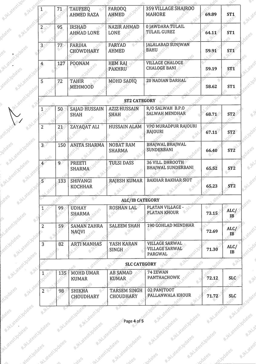 JkLatestUpdates's tweet image. [J&amp;amp;K PSC ]
.
.
&amp;gt;&amp;gt;   Provisional Selection list for the post of Lecturer BOTANY in School Education Department. #JkLatestUpdates
.
&amp;gt; Check facebook.com/share/p/1B164S…
. 
.
&amp;gt; [SHARE IT] + #Lecturer #Botany #JKPSC @diprjk @infjammu @SchoolEdujkut @JKSamagra @sakinaitoo @JAKFAS_