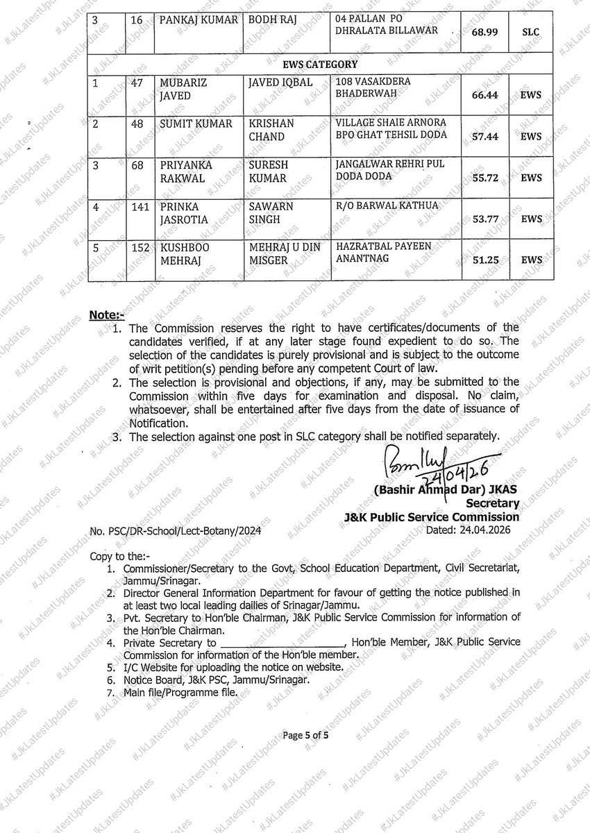 JkLatestUpdates's tweet image. [J&amp;amp;K PSC ]
.
.
&amp;gt;&amp;gt;   Provisional Selection list for the post of Lecturer BOTANY in School Education Department. #JkLatestUpdates
.
&amp;gt; Check facebook.com/share/p/1B164S…
. 
.
&amp;gt; [SHARE IT] + #Lecturer #Botany #JKPSC