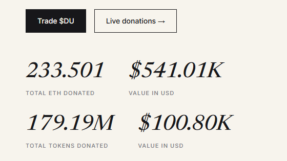 DeFi United Fund tweet media