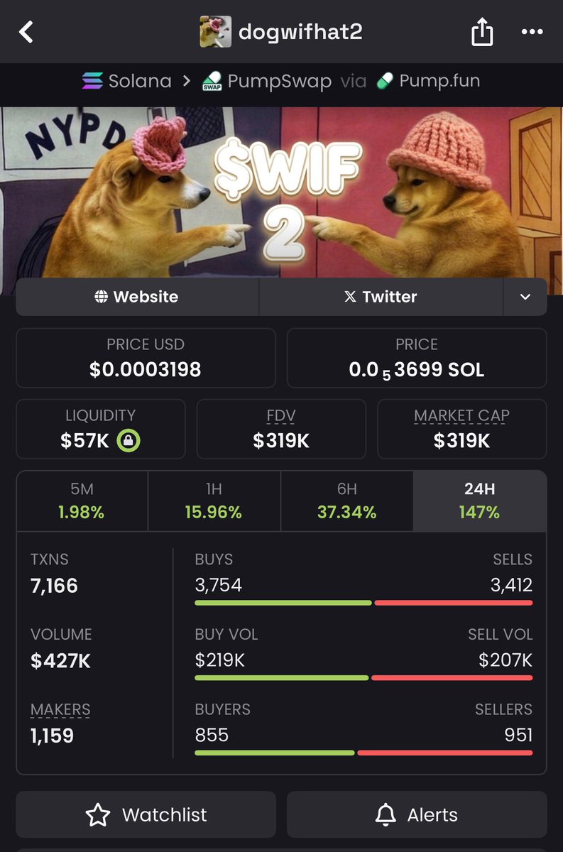 madgeleda's tweet photo. 🚀 $WIF2 was posted at $146 MCAP
Now above $319k huge upside 💰
We catch them early DM me to get in.
#WIF2 #Solana #Pump  #Nfts #BTC #memecoin1000x #Pumpusdt  #solana #Altcoins #PEPE #CryptoTrading  #HODL 9tCjcZFwaqMFSFkiYDRAGd3kxChxVguHDCREb6eSpump https://t.co/PdNeRJnVnt