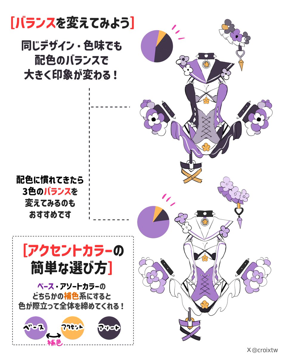 衣装デザインの考え方について　その7
衣装デザインの配色についてまとめてみました