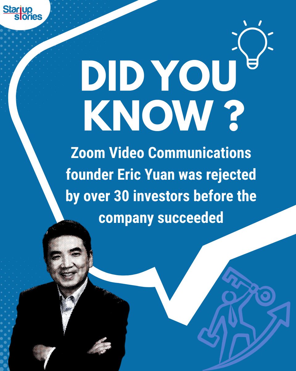 stories_startup's tweet image. 30 rejections. 1 vision. Massive success.
 The difference? He didn’t quit.

 #MotivationDaily #EntrepreneurLife #StartupMotivation #Resilience #SuccessMindset #BuildInPublic #HustleSmart #DreamBig #FounderStory #Inspiration #StartupStories