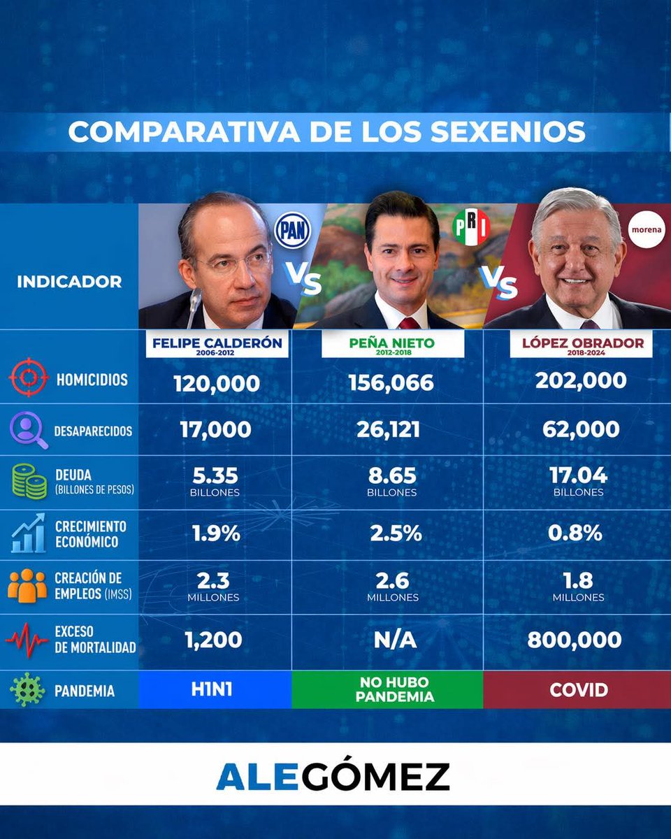 Mᴀsᴛᴇʀ Oғ Pᴜᴘᴘᴇᴛs tweet media