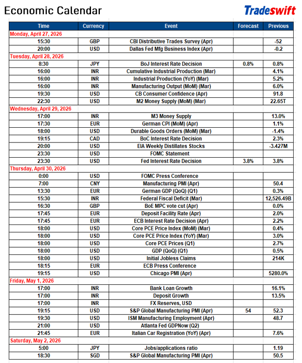 tradeswift's tweet image. Economic events calendar for next week as published in our Weekly Newsletter  #events #economy                                 

Disclaimer - bit.ly/TS-Disclaimer