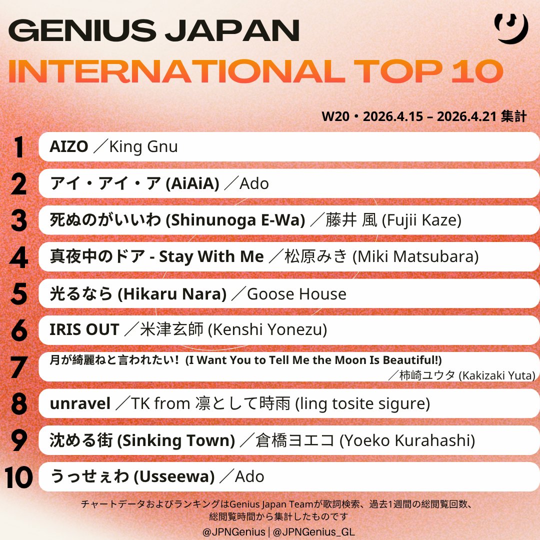 Genius Japan tweet media