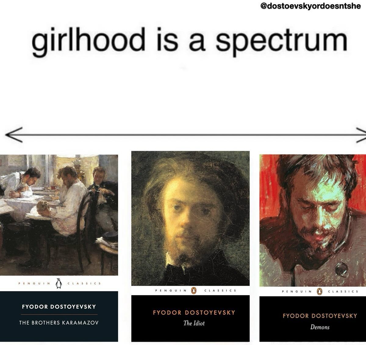 Fyodor Dostoevsky Collection 🪓 tweet media