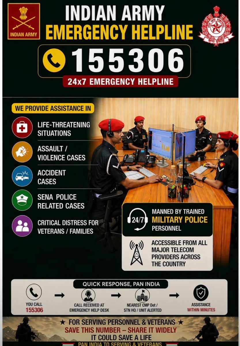 Lt Colonel Vikas Gurjar 🇮🇳 tweet media