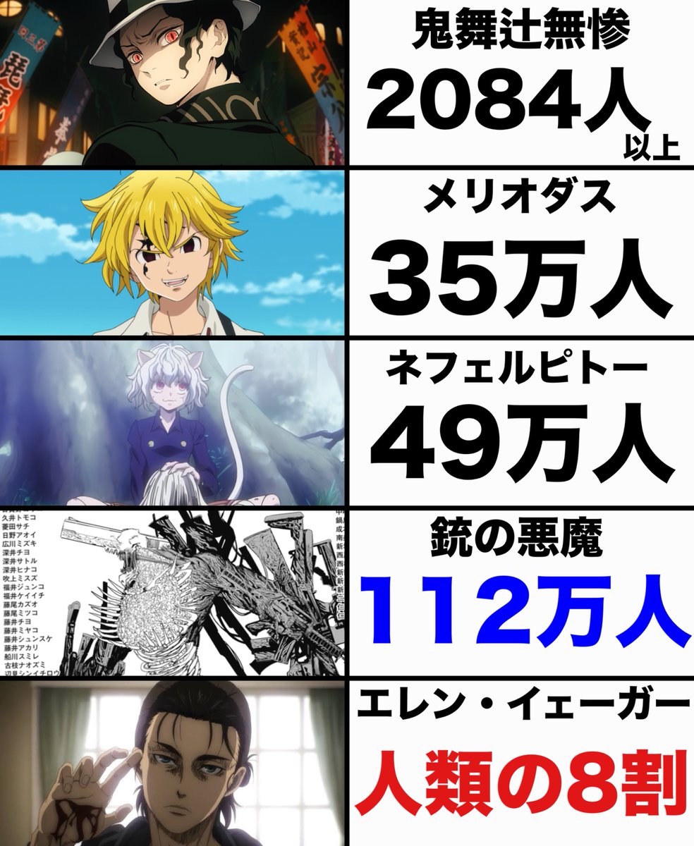 ヤマムー@アニメ・漫画 tweet media