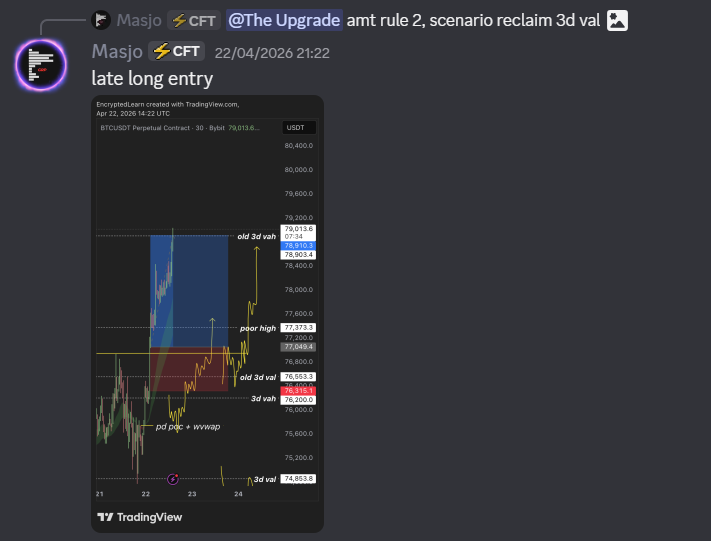 Encrypt Trading tweet media