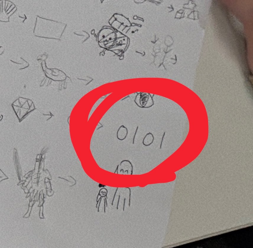 挙動ちゃん𓃶 tweet media