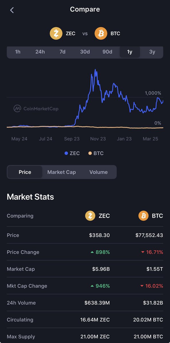 STACKMASTER tweet media