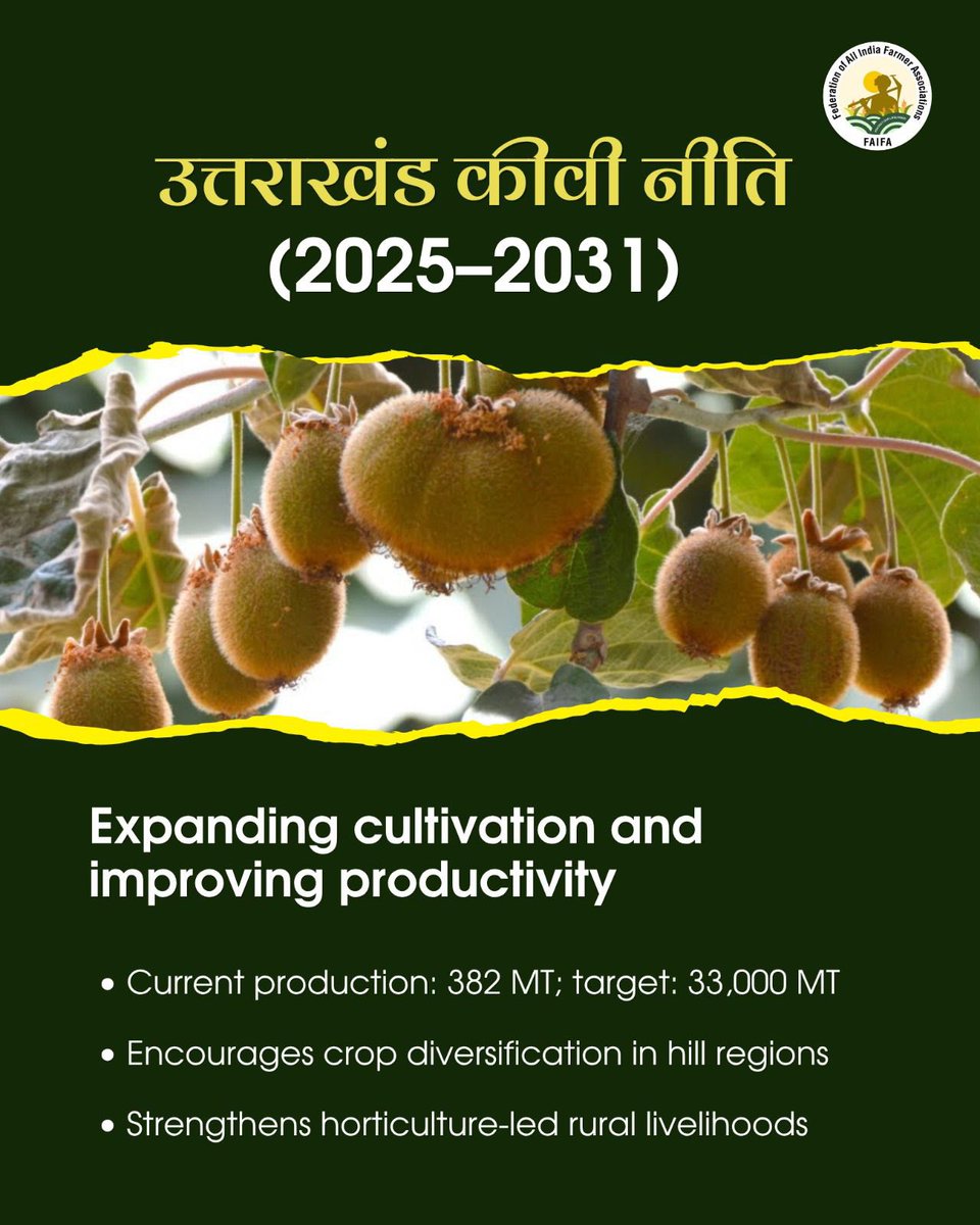 The Federation of All India Farmer Associations tweet media
