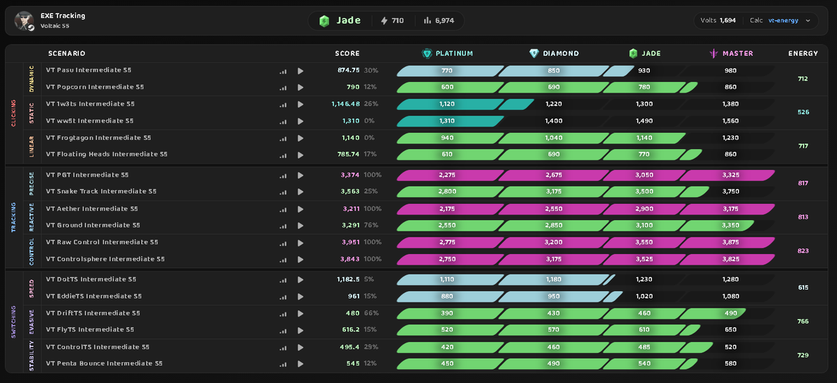 EXE Tracking tweet media