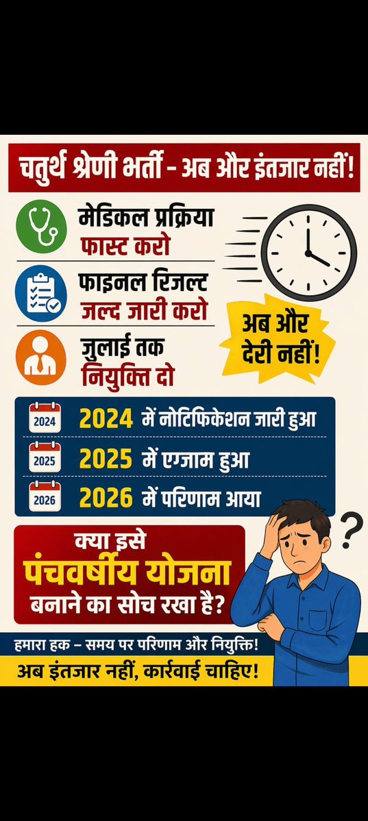 मेडिकल प्रक्रिया बहुत धीमी चल रही है 

☑️हम वेटिंग नियम का समर्थन करते हैं लेकिन इस तरह भर्ती को खींचने का क्या औचित्य है
2024 में नोटीफिकेशन जारी हुआ
2025 में एग्जाम हुआ
©️2026 में परिणाम आया
क्या इसे पंचवर्षीय योजना बनाने का सोच रखा है❓
<a href="/RajCMO/">CMO Rajasthan</a> 
<a href="/BhajanlalBjp/">Bhajanlal Sharma</a>