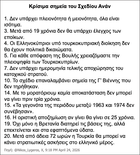 Harris Samaras tweet media