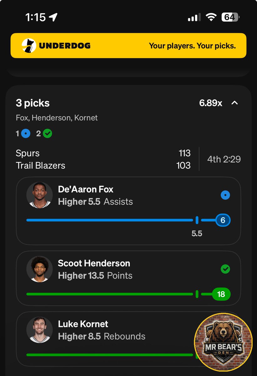 🐻 CASHED. AGAIN. FREE. ON TWITTER. 🐻
Scoot 18 pts ✅
Kornet 10 boards ✅
Fox 6 assists ✅
6.89x. Posted it publicly. Didn’t charge a DIME. 😤
While y’all are out here paying $30/month for some clown’s Discord picks, I’m dropping heat for FREE on the TL and still going 🔥
This