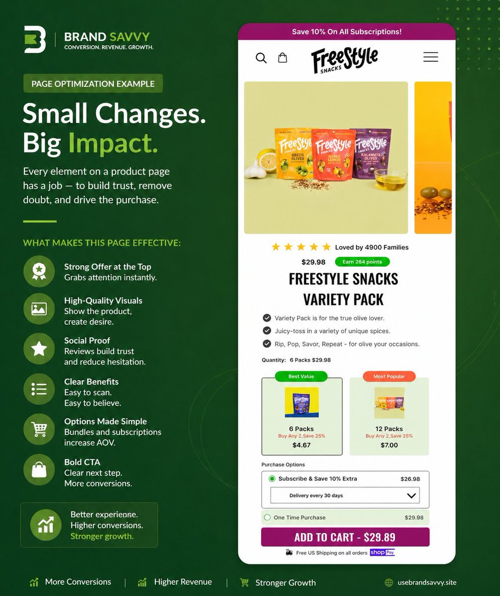 David Ife Brand Savvy tweet media