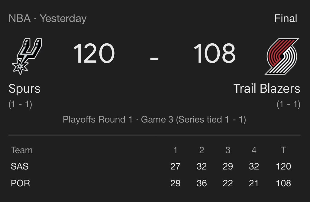 dunno if you saw but up 12