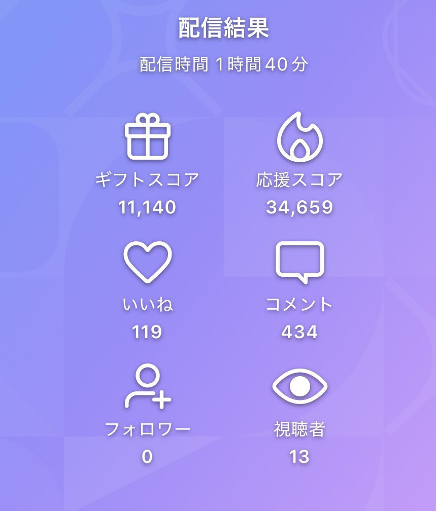 池袋系るんるん tweet media