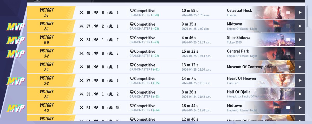 playing on an alt to test if our mains are cursed and just cruising thru GM. alright then netease why do u hate my main