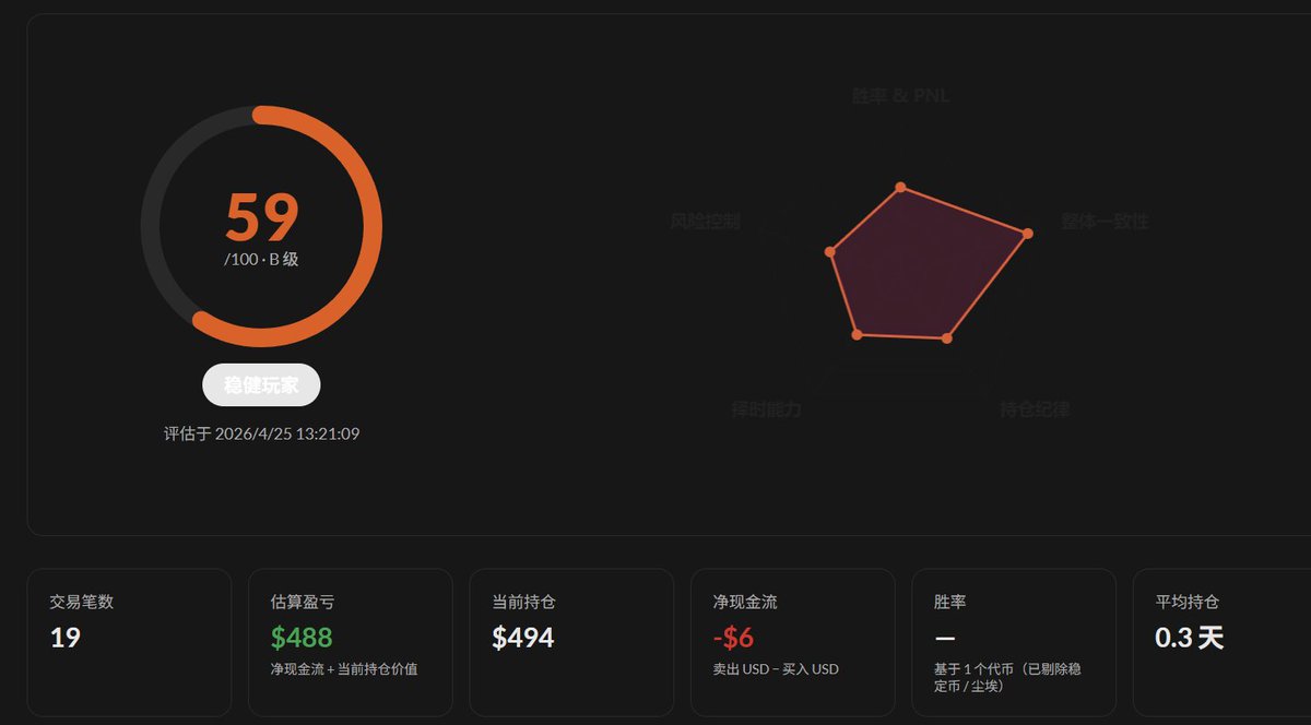 币圈链丹师🌕 tweet media