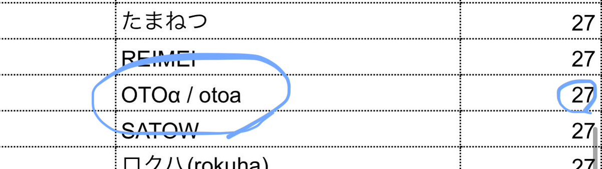 OTOα / otoa tweet media