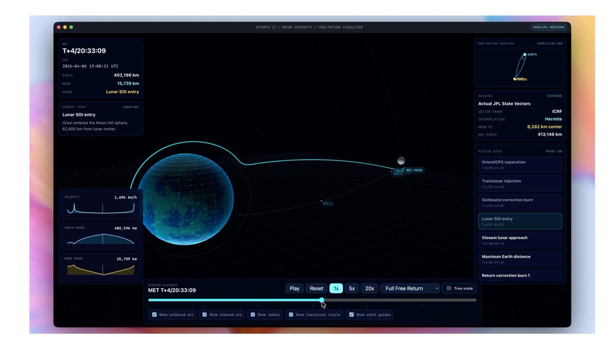 gp_pulipaka's tweet image. Intro to GPT‑5.5! #BigData #Analytics #DataScience #AI #MachineLearning #NLProc #LLM #IoT #IIoT #PyTorch #Python #RStats #TensorFlow #Java #JavaScript #ReactJS #GoLang #CloudComputing #Serverless #DataScientist #Linux #Programming #Coding #100DaysofCode 
geni.us/Intro-to-GPT-5…