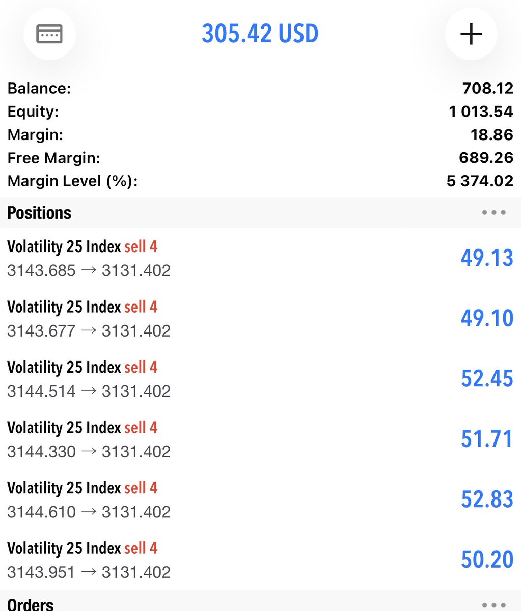 ICTQUEEN tweet media