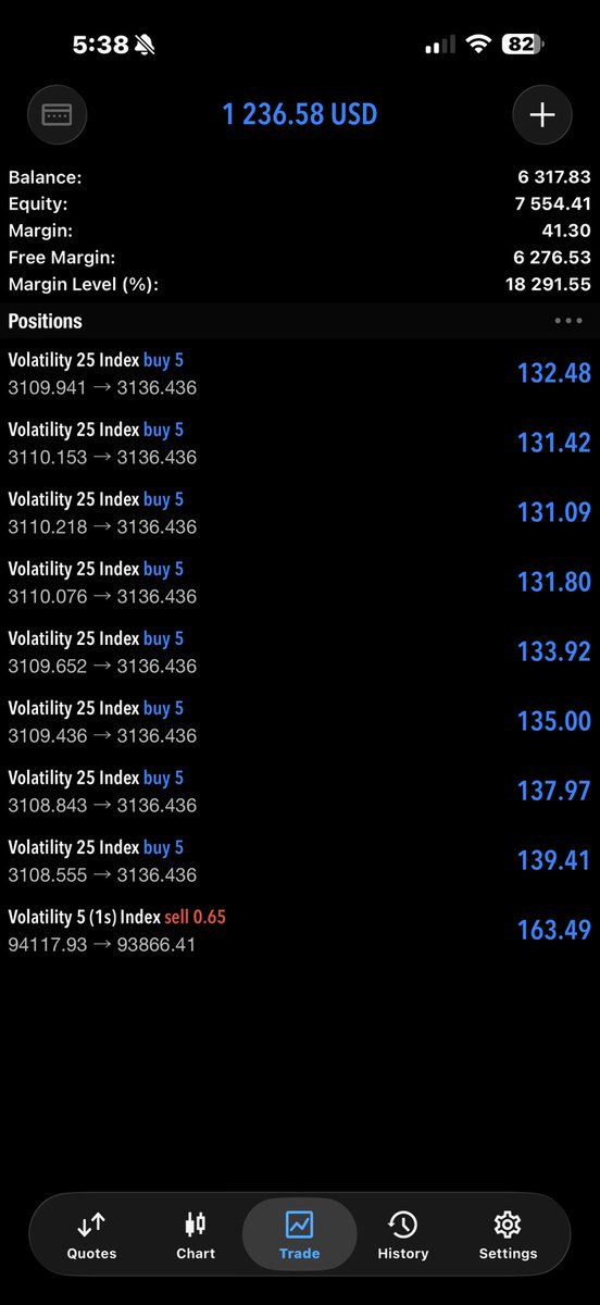 ICTQUEEN tweet media