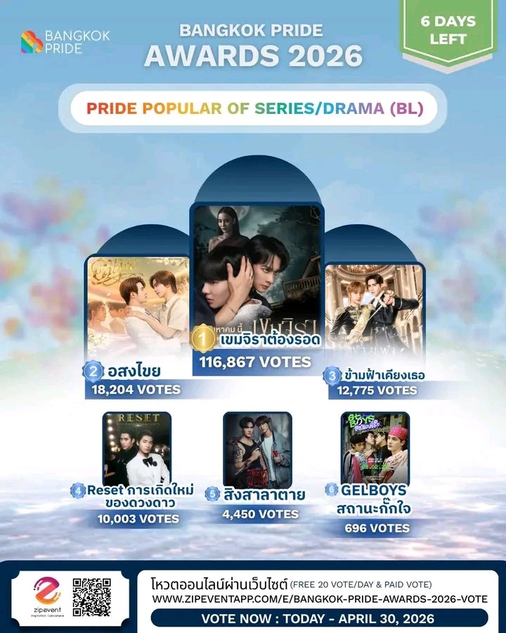 ೀNhuᰔᩚ(ZNN) tweet media