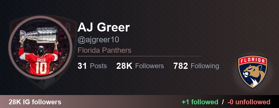 NHLFollowTrack's tweet image. 👉 ajgreer10 (AJ Greer) started following 1 and unfollowed 0:

✅ haydenmoncrieff_ (🤍🤍)
🔗 instagram.com/haydenmoncrief…

#NHL #TimeToHunt