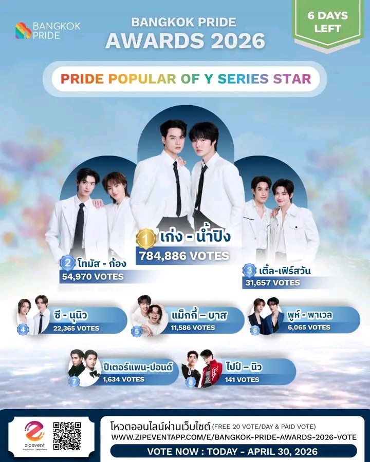 ೀNhuᰔᩚ(ZNN) tweet media