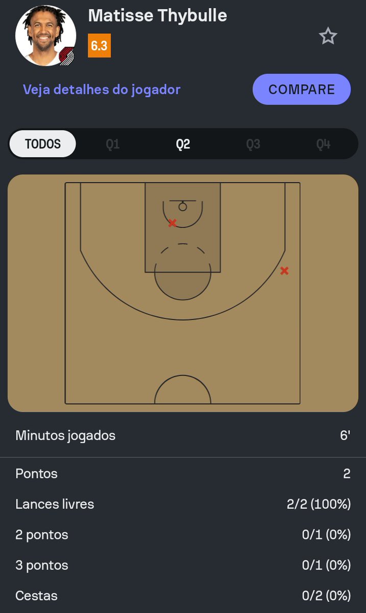 Chef Curry tweet media