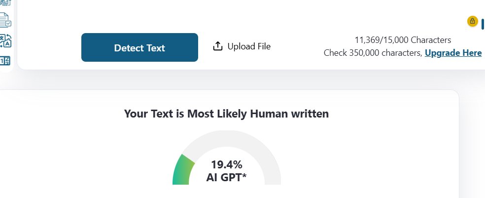 MITALIMEHT62570's tweet image. How funny lyf is? 😏 

When I started I used to write from scratch and use to passionately search for synonyms and antonyms - woah, what a life full of South Bombay vocabulary! 😛 

And now I only reduce AI, as that's all they're interested in! 😹 

#ai #contentwriter #meme