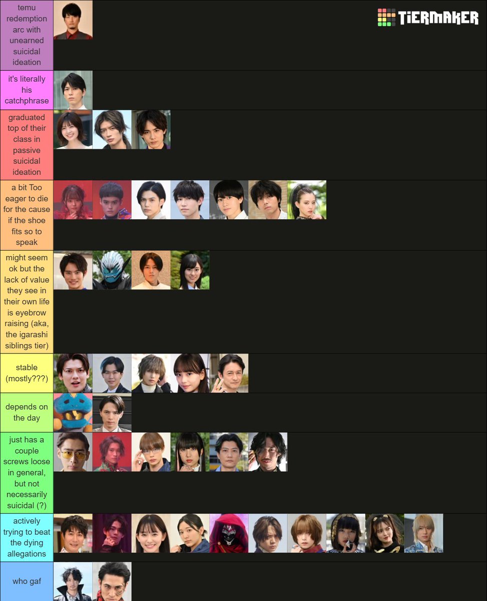 guy who has only watched revice/geats/gotchard is here to help (spoilers ofc)