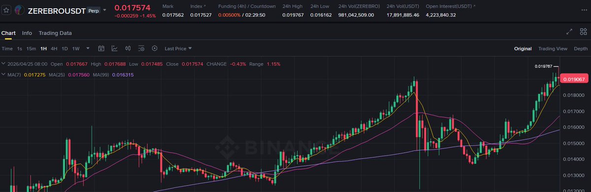 Raff | Cluster Alpha tweet media