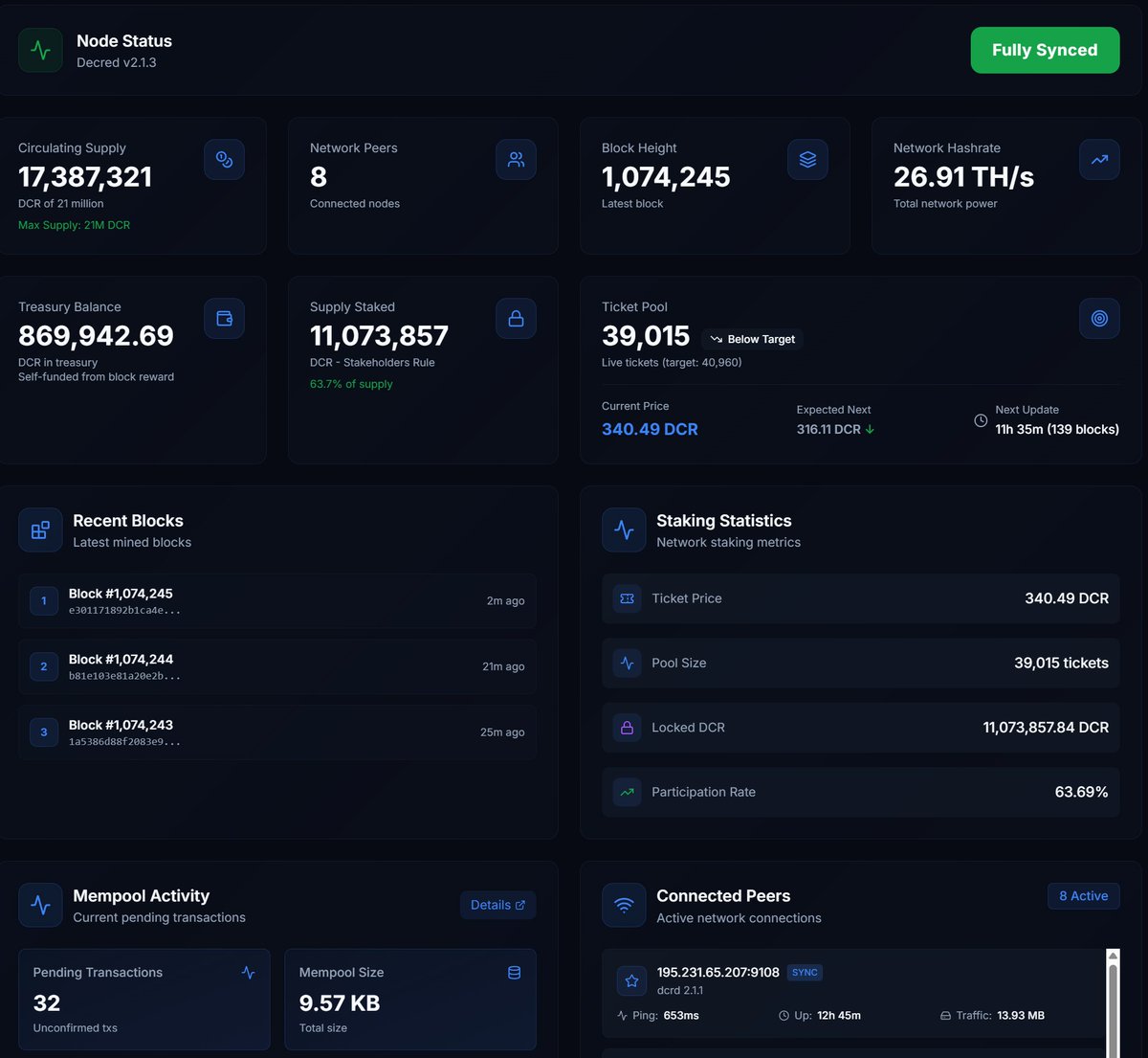 BTY | Decred 日本語情報サイト tweet media