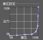 s73d's tweet photo. https://t.co/IVDIlhDGfR