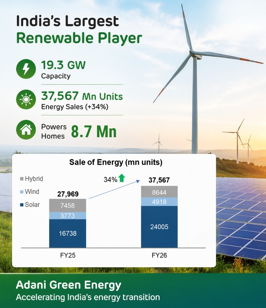 राजू शुक्ला tweet media