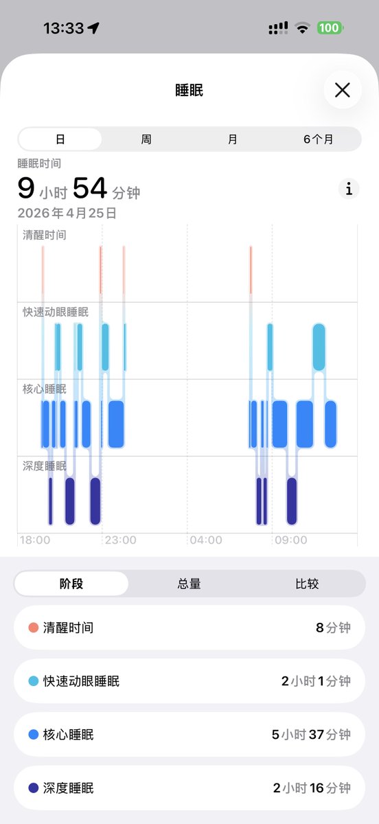 九鸟 tweet media