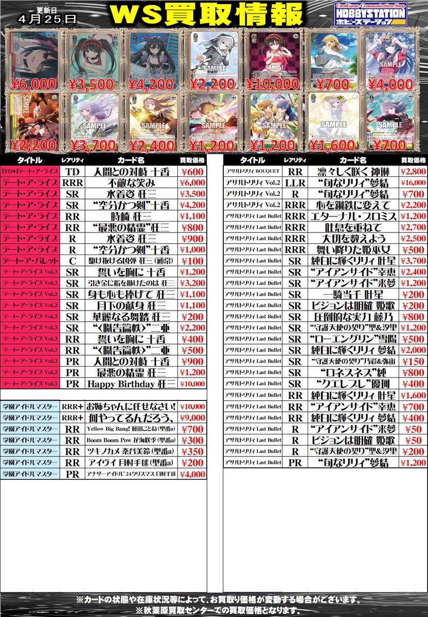 ヴァイスシュヴァルツ 買取情報】 一緒に過ごす夏 RRR（型番c）10000