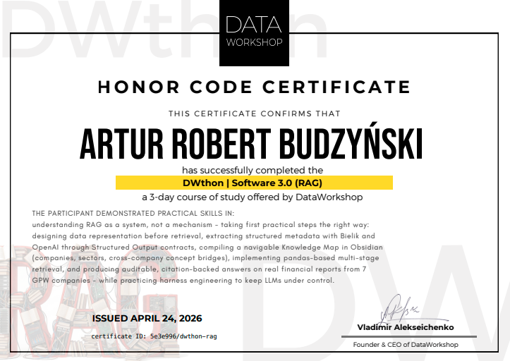 Artur Budzyński tweet media