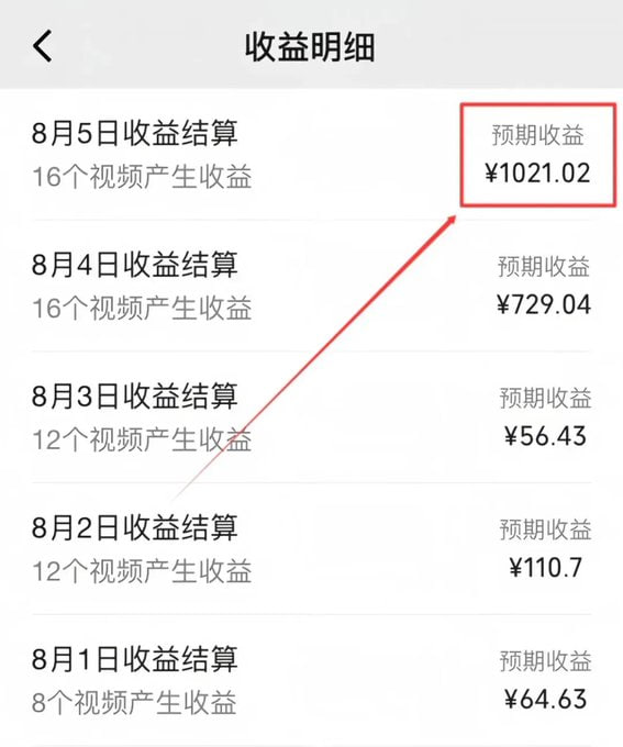 Fang知识分享 tweet media