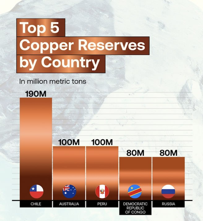 Sputnik India tweet media