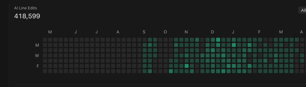 阿崔cxr tweet media
