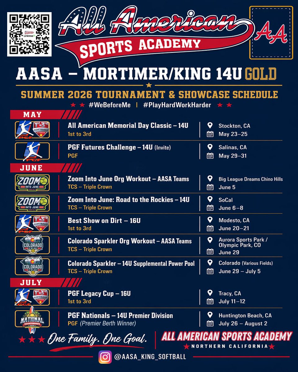 AASA-King 14U Gold tweet media