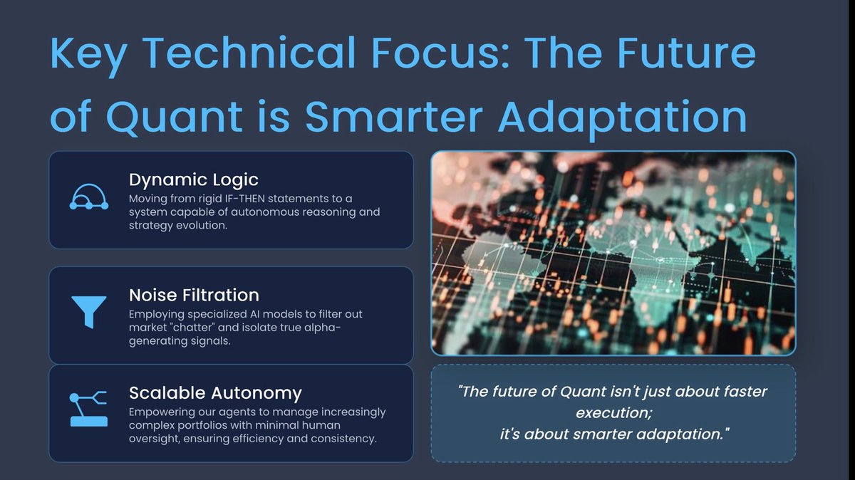 UAQCAI's tweet image. The era of static, rigid quant algorithms is gone forever.

Welcome to Agentic Quant.
We upgrade trading from cold script execution to intelligent contextual understanding, powered by agentic reasoning &amp;amp; custom-trained LLMs.
#AgenticQuant #AIQuant #Web3Trading