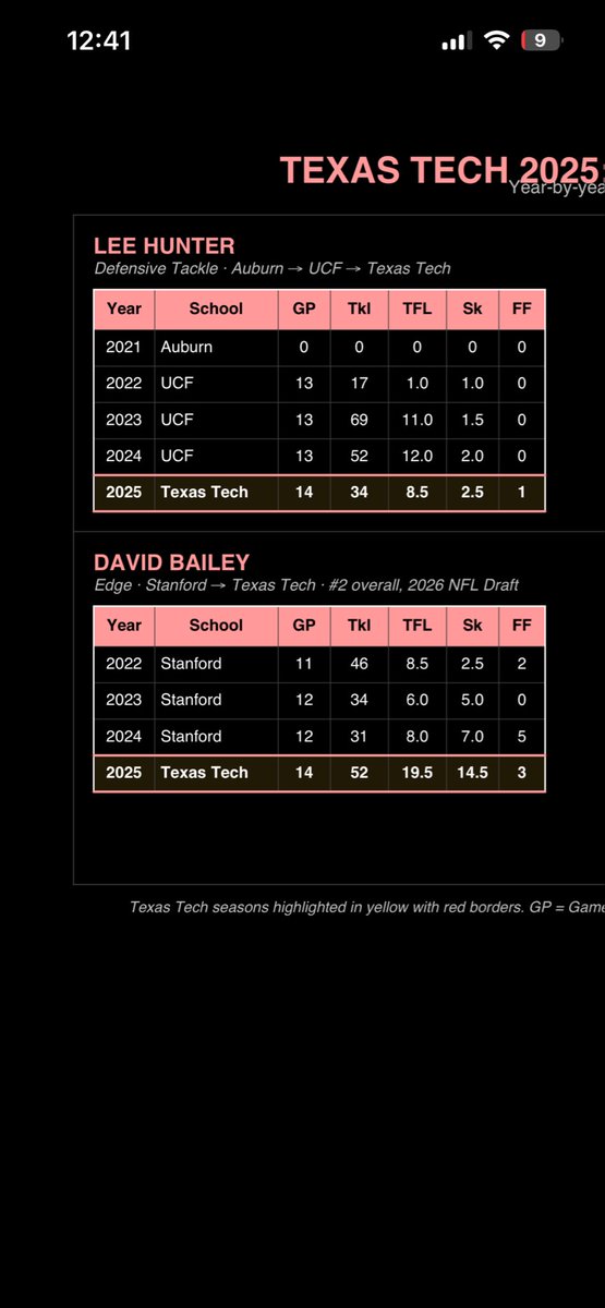 yochinator tweet media