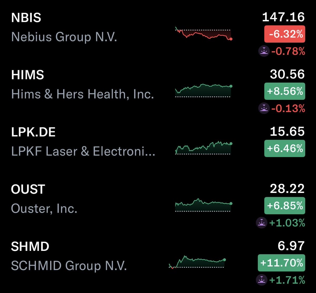 Daniel Koss tweet media