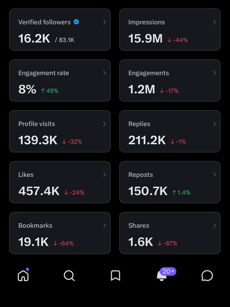 𝗦𝗮𝗺 𝗫 tweet media